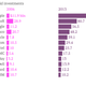 Image for article titled The $604 billion that big tech firms have stashed offshore could threaten their credit ratings